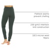 image:image100 Merino Wool Womens Base Layer Bottoms  Thermal Underwear  No Itch Renewable Fabric235 Midweight Forest Green