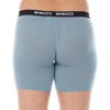 image:imageWomens Boxer Briefs  5 Inch Inseam  84 Merino Wool  Athletic AntiChafe Underwear  Moisture Wicking Under ShortsSlate Blue