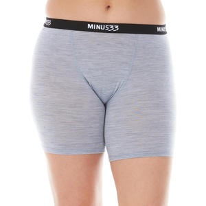 image:imageWomens Boxer Briefs  5 Inch Inseam  84 Merino Wool  Athletic AntiChafe Underwear  Moisture Wicking Under ShortsAsh Gray