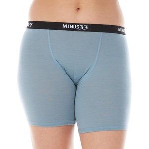 image:imageWomens Boxer Briefs  5 Inch Inseam  84 Merino Wool  Athletic AntiChafe Underwear  Moisture Wicking Under ShortsSlate Blue