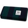 image:imageCamp Throw Blanket  80 Recycled Wool  Buffalo Plaid  Warm Throw Blanket  Thick  Washable  62W x 80L  Brown and Tan PlaidGreen and Blue